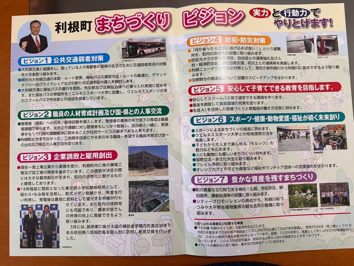 後援会報